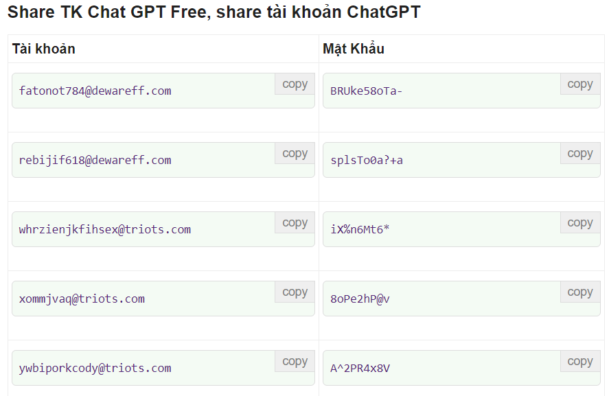Tài khoản Chat GPT miễn phí